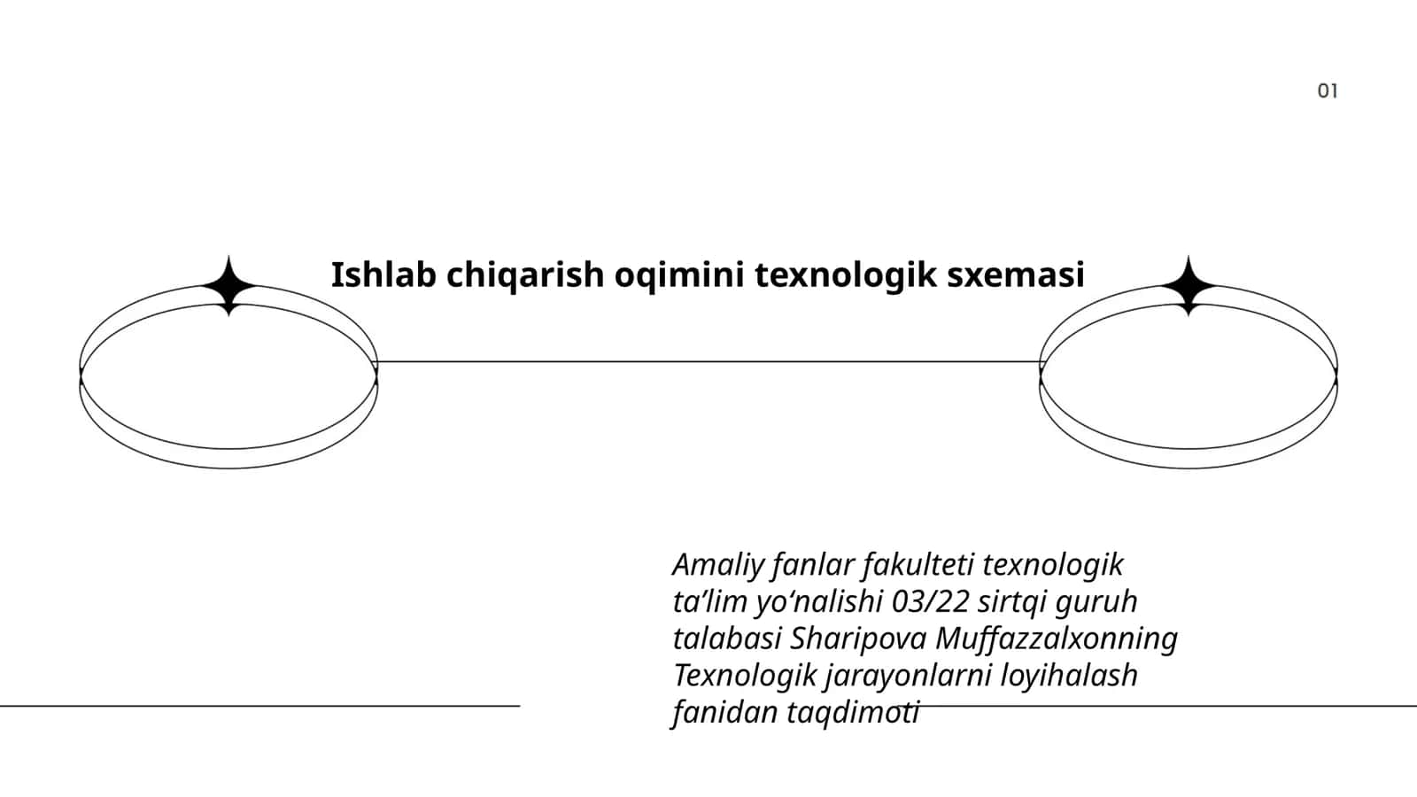 Ishlab chiqarish oqimini texnologik sxemasi