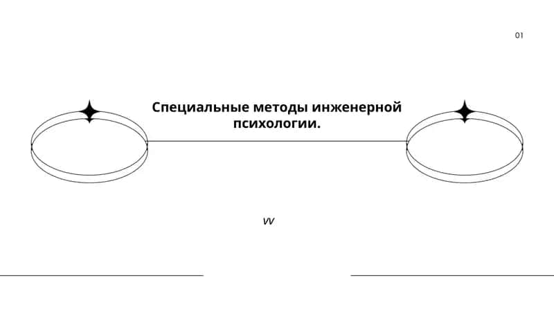 Специальные методы инженерной психологии