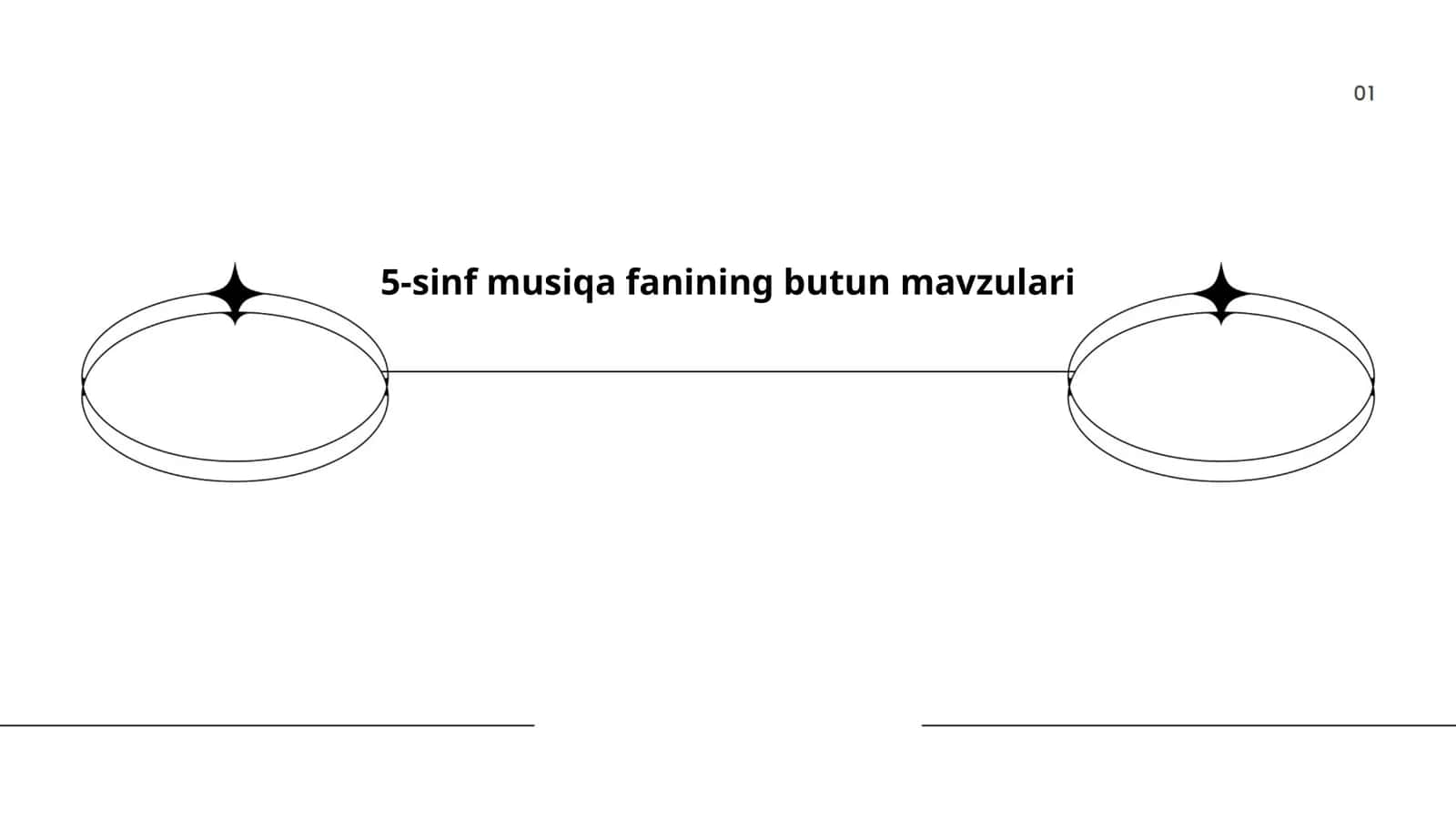 5-sinf musiqa fanining butun mavzulari