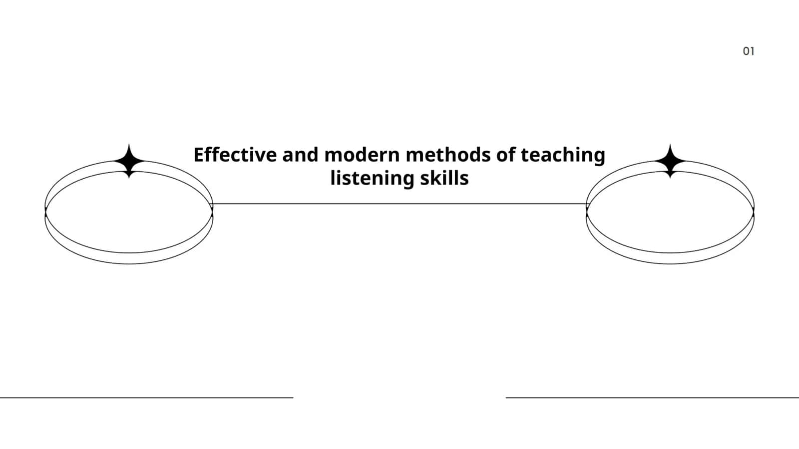 Integrating Technology in Listening Instruction