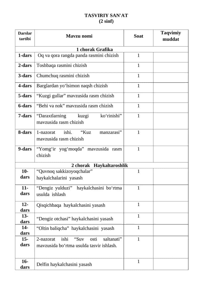 TASVIRIY SAN'AT 2-sinf mavzular