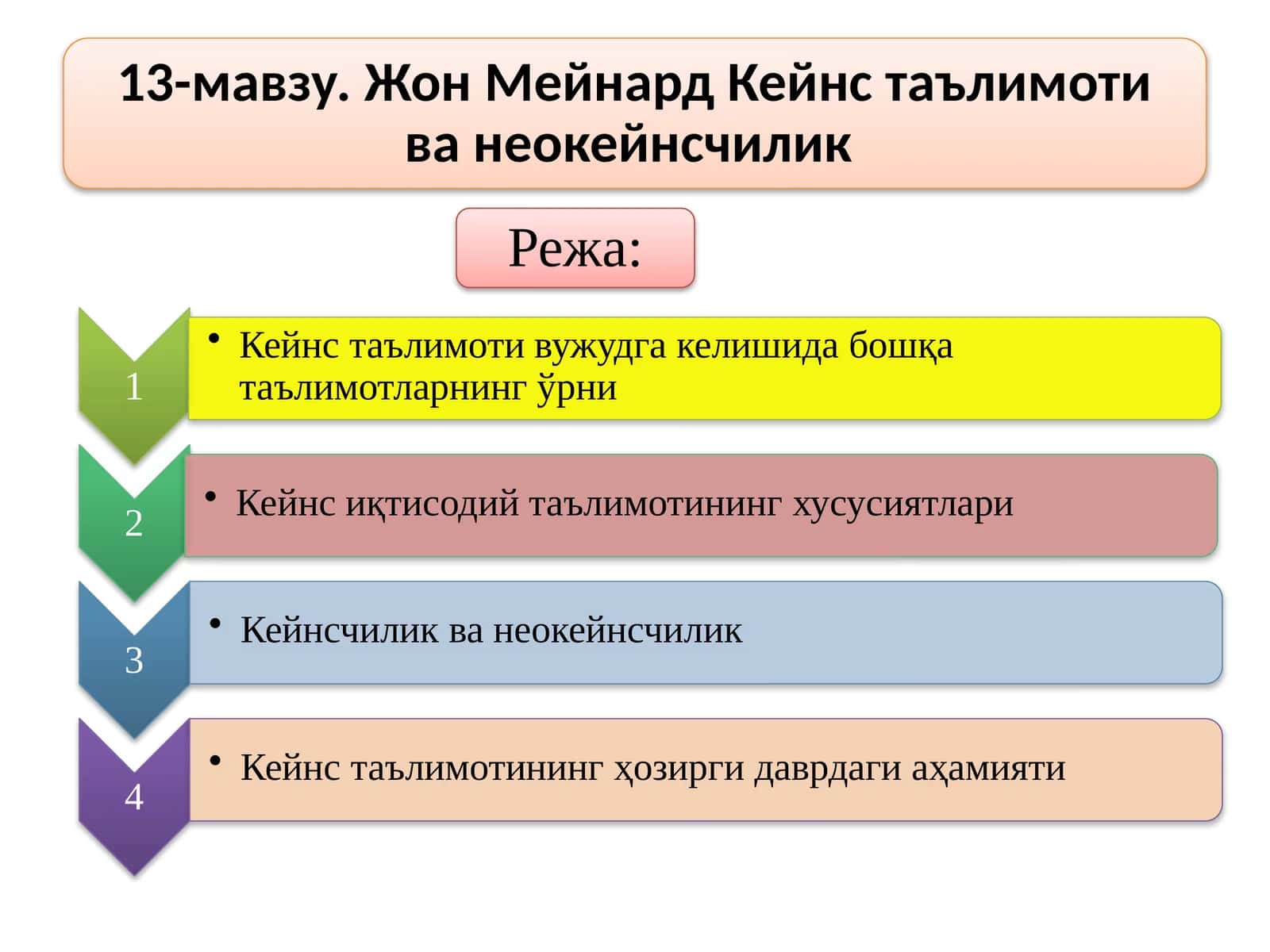 Кейнсчилик