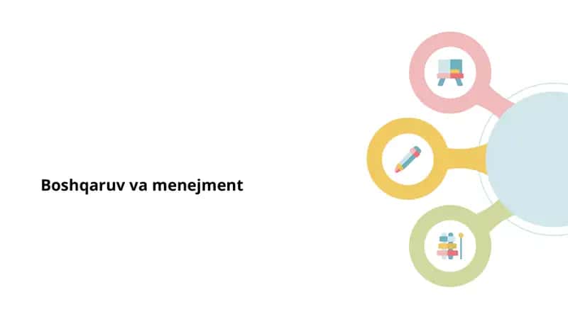 Menejment va nazoratga kirish