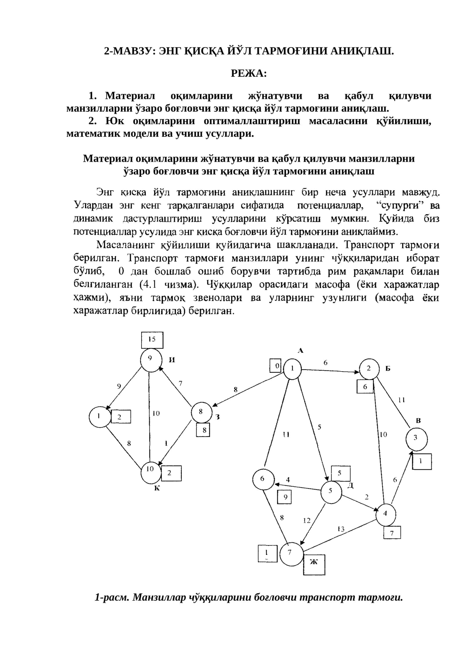 2-МАВЗУ: ЭНГ ҚИСҚА ЙЎЛ ТАРМОҒИНИ АНИҚЛАШ