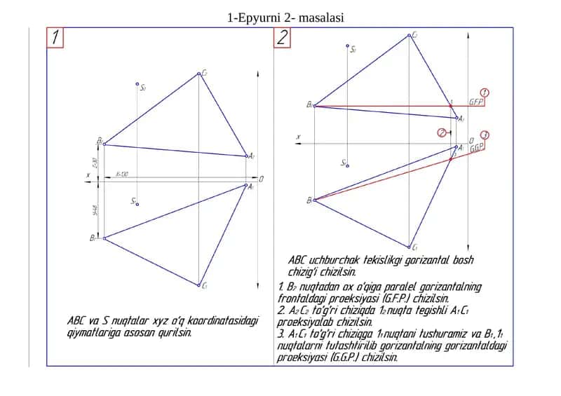 1-Epyurni 2- masalasi