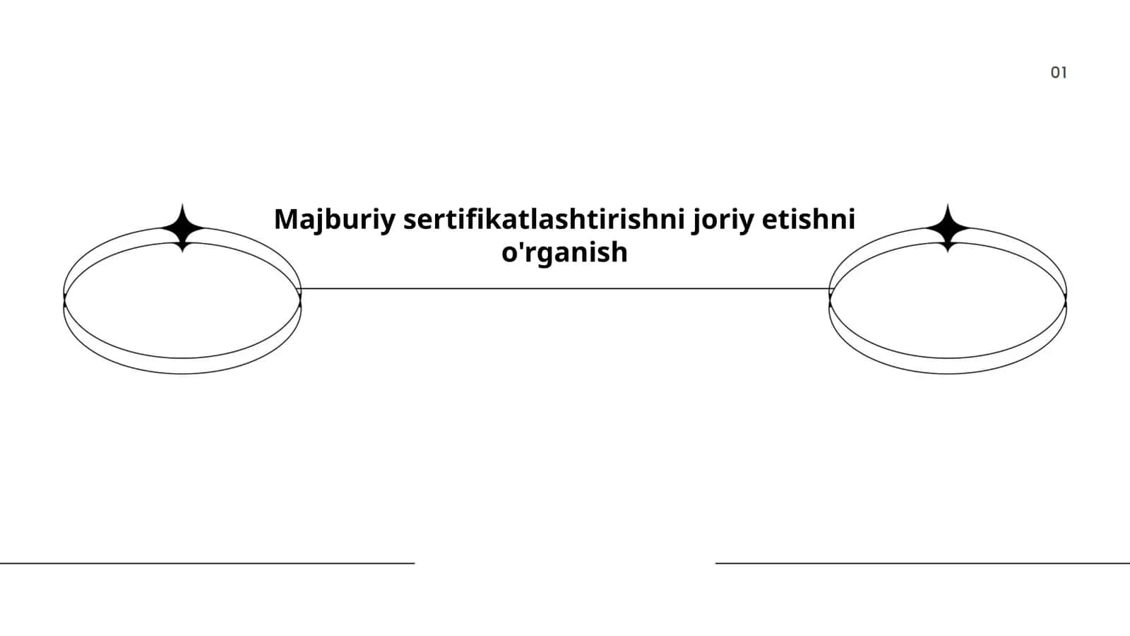 Majburiy sertifikatlashtirishni joriy etishni o'rganish