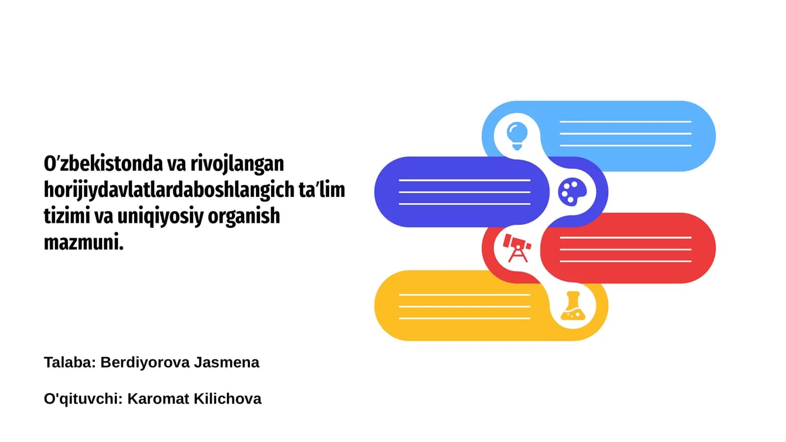 Boshlang‘ich ta’lim tizimi va uniqiyosiy organish mazmuni
