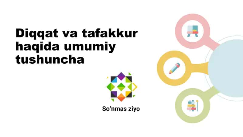 Diqqat va tafakkur haqida umumiy tushuncha