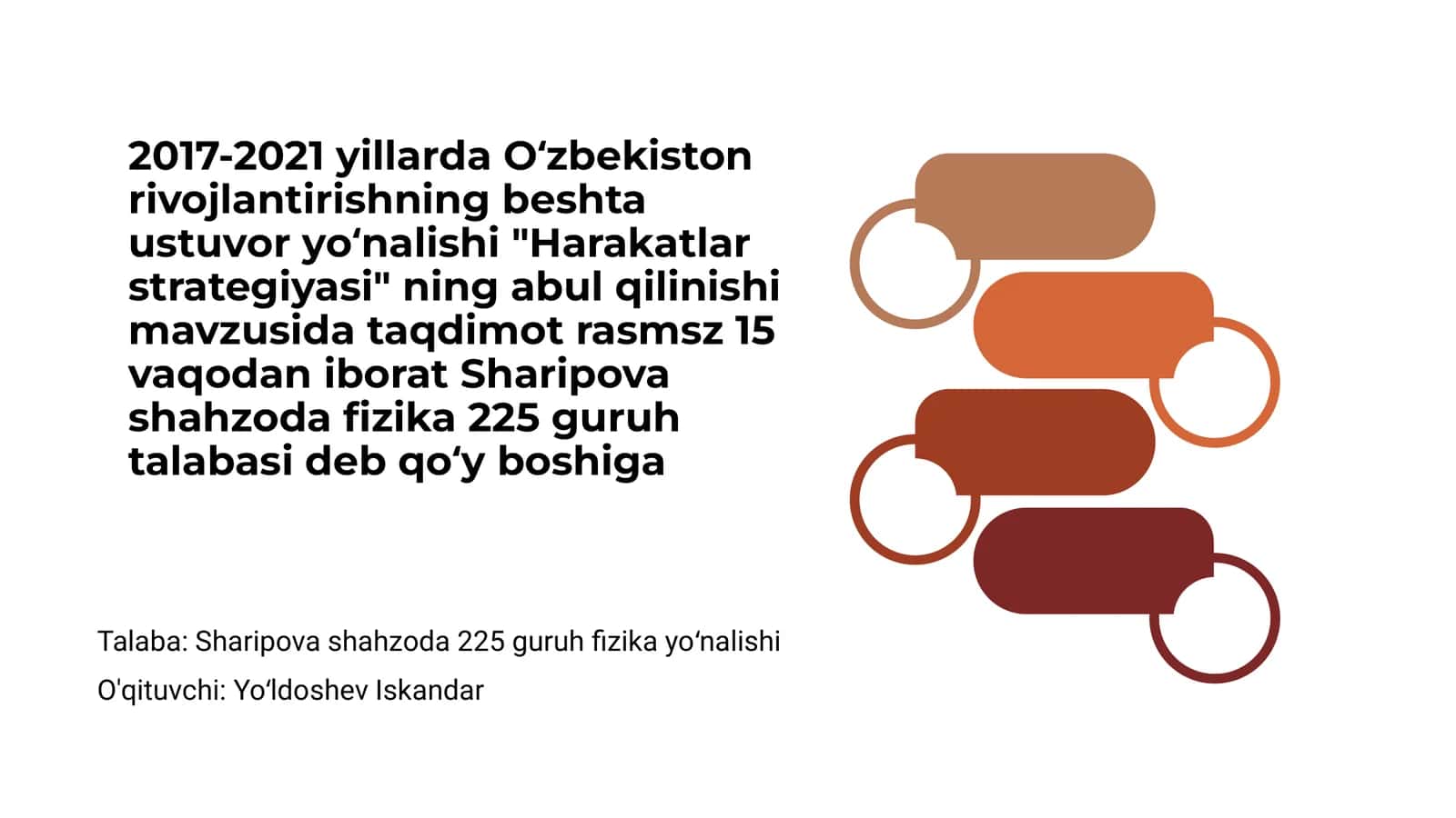 Harakatlar strategiyasi