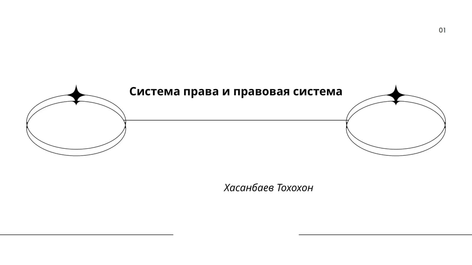Система права и правовая система