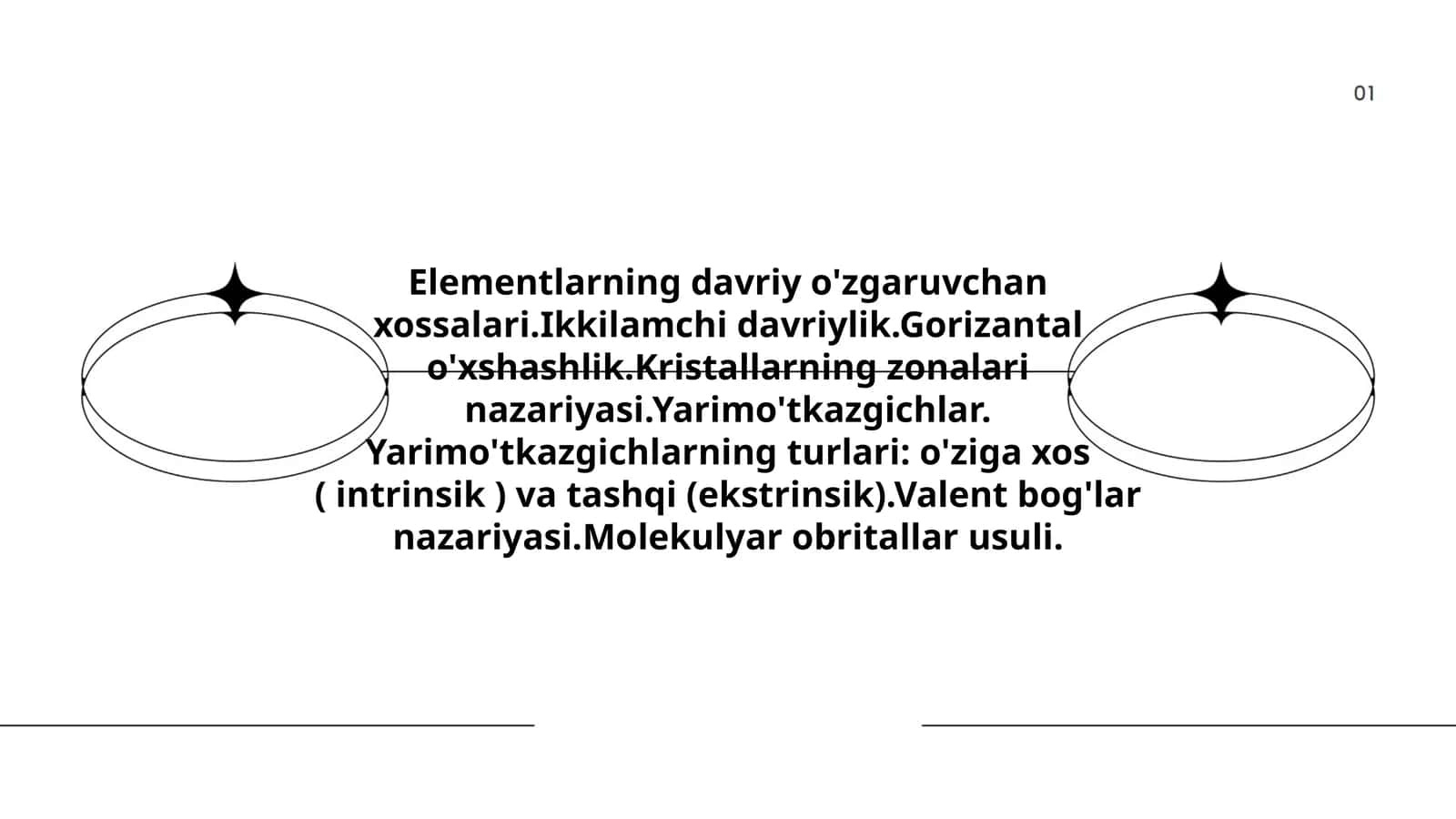 Valent bog'lar nazariyasi