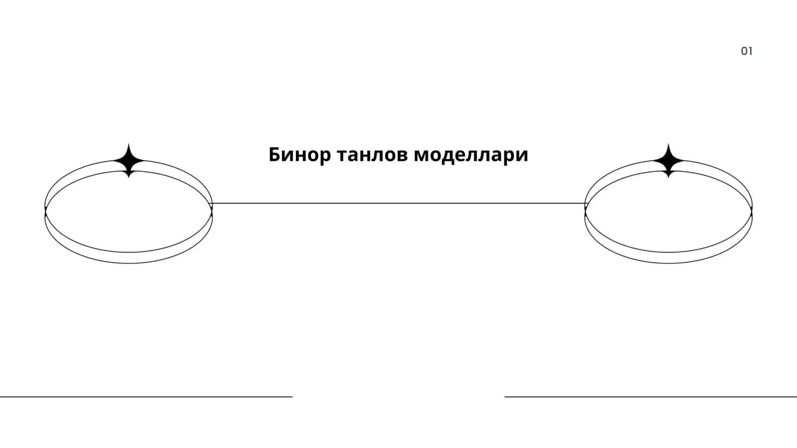 Бинар танлов моделлари