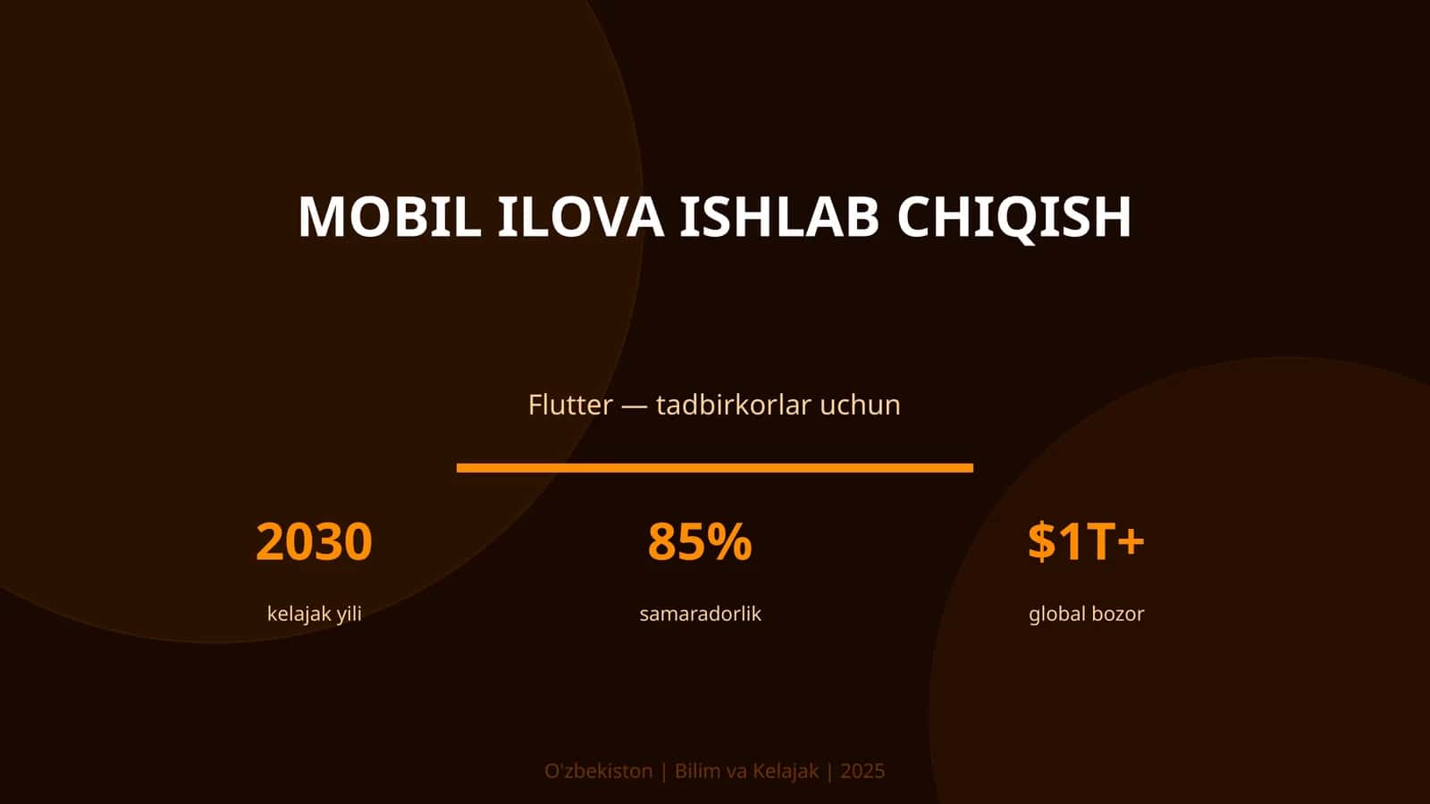 Mobil ilova ishlab chiqish