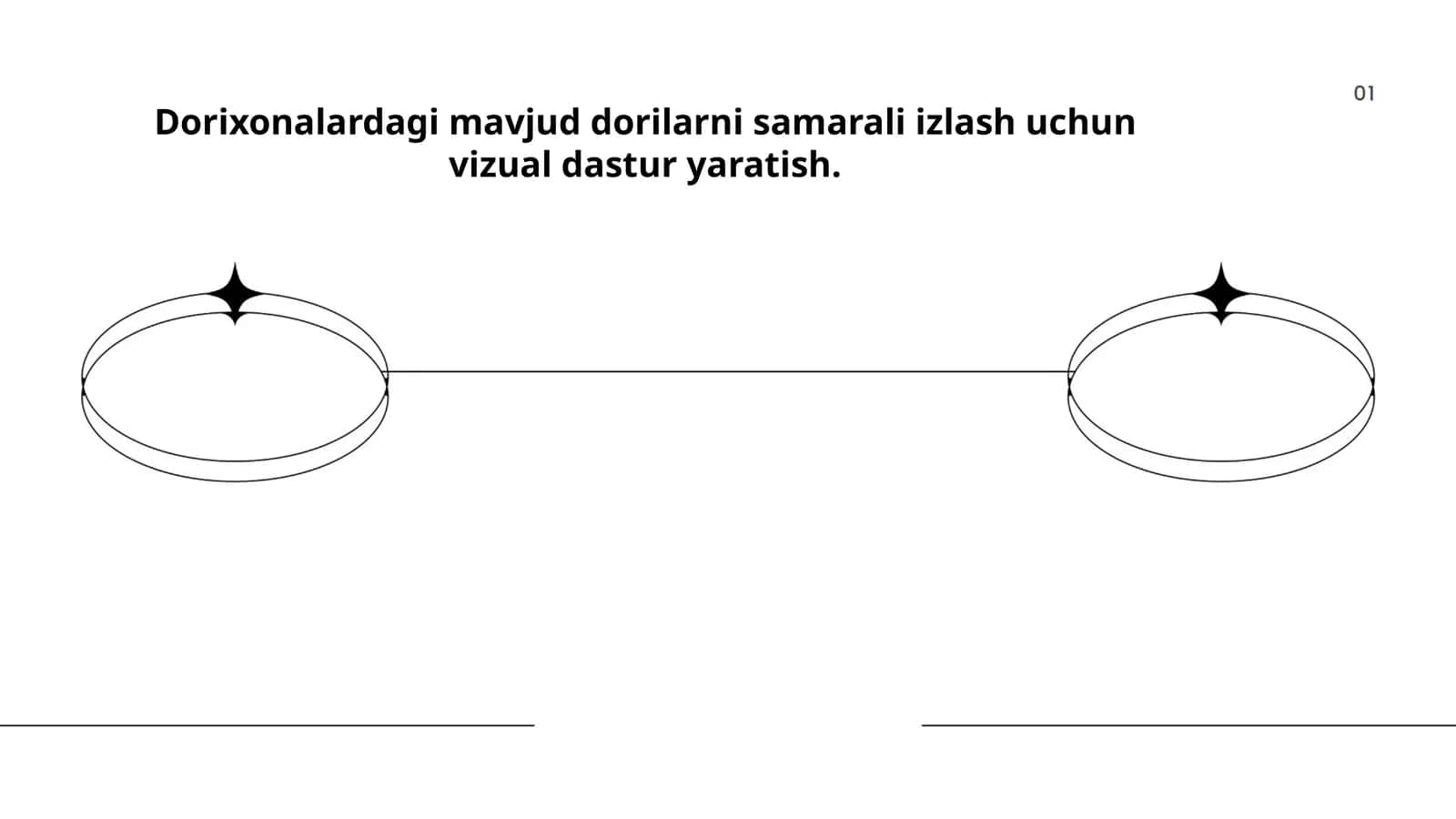 Dorixonalardagi mavjud dorilarni samarali izlash uchun vizual dastur yaratish