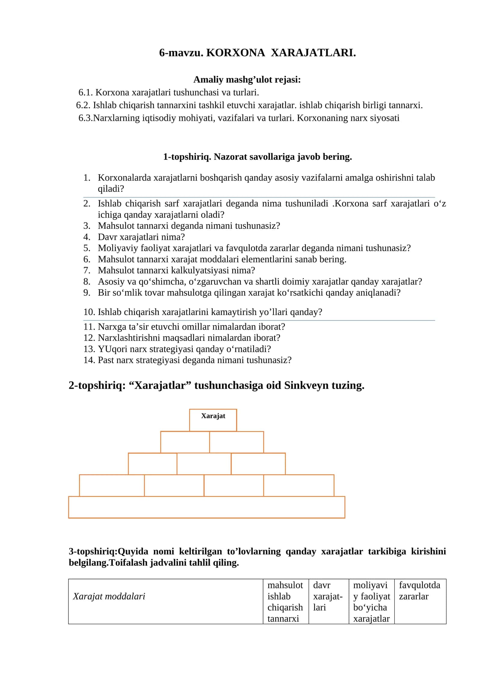 6-mavzu. KORXONA XARAJATLARI