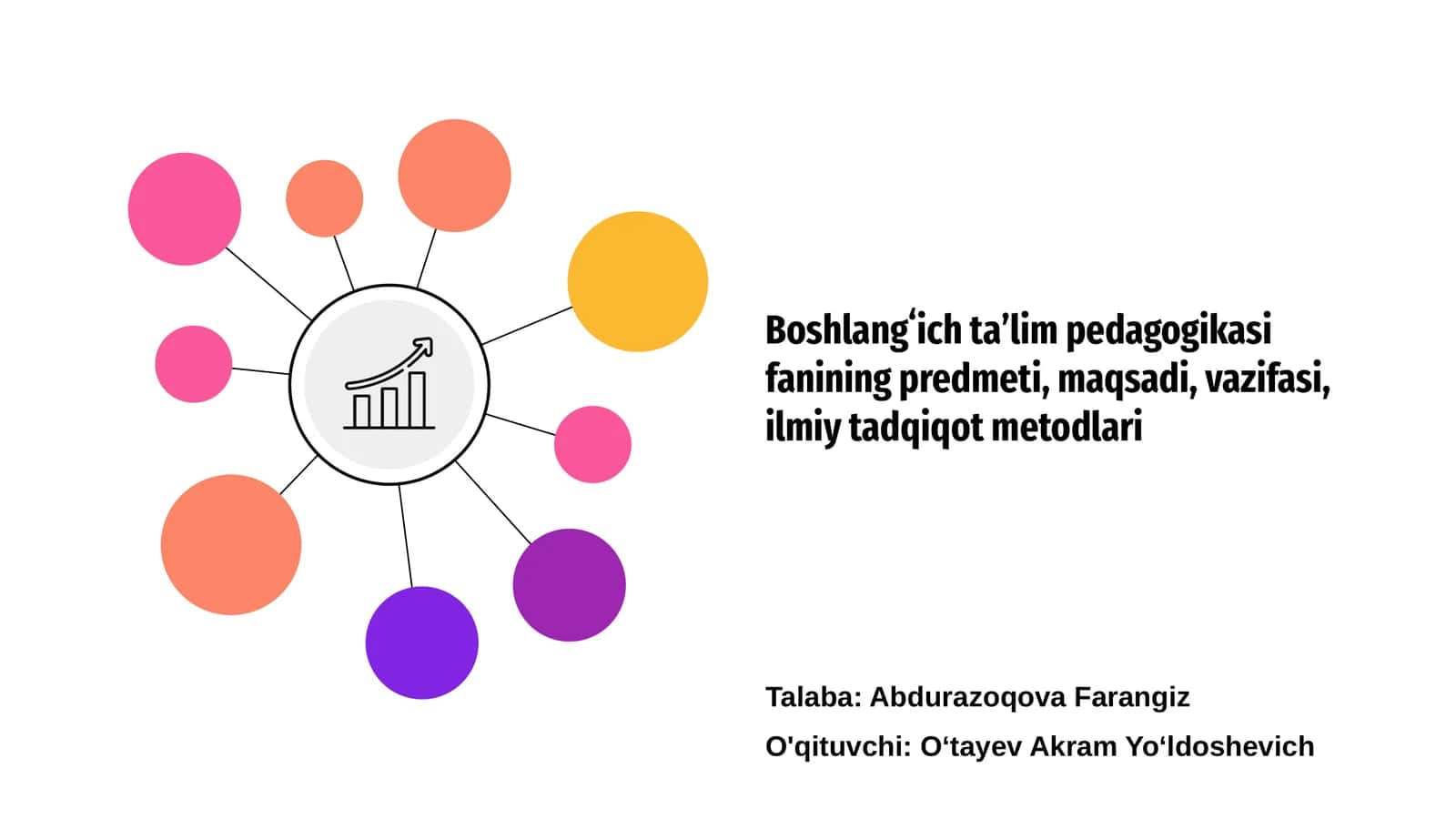 Boshlangʻich taʼlim pedagogikasi fanining predmeti
