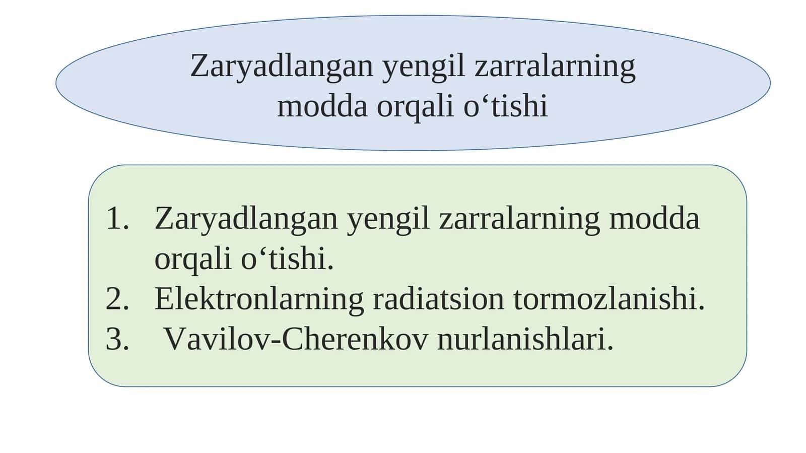 Zaryadlangan yengil zarralarning modda orqali o‘tishi