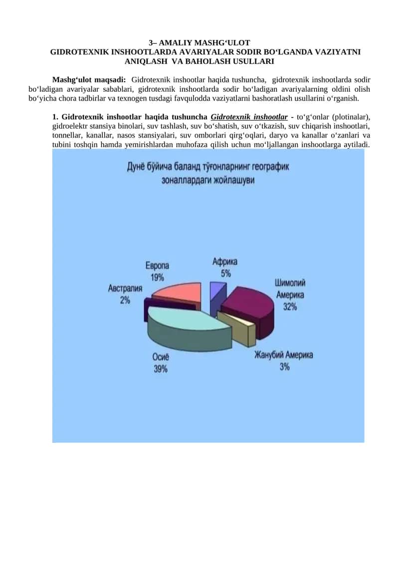 GIDROTEXNIK INSHOOTLARDA AVARIYALAR SODIR BO‘LGANDA VAZIYATNI ANIQLASH VA BAHOLASH USULLARI