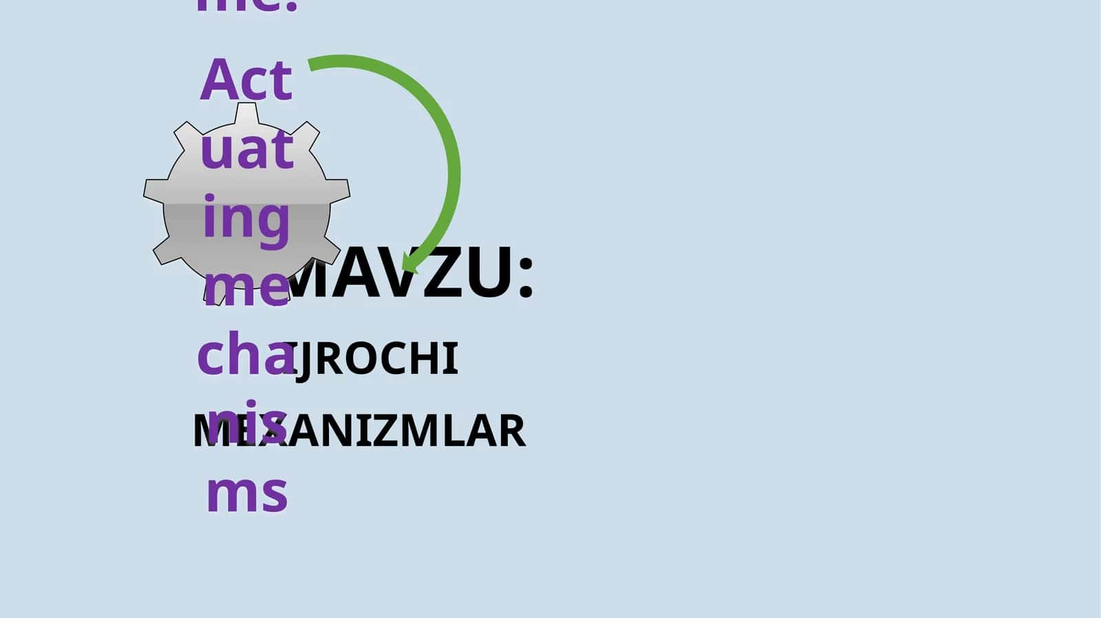 IJROCHI MEXANIZMLAR