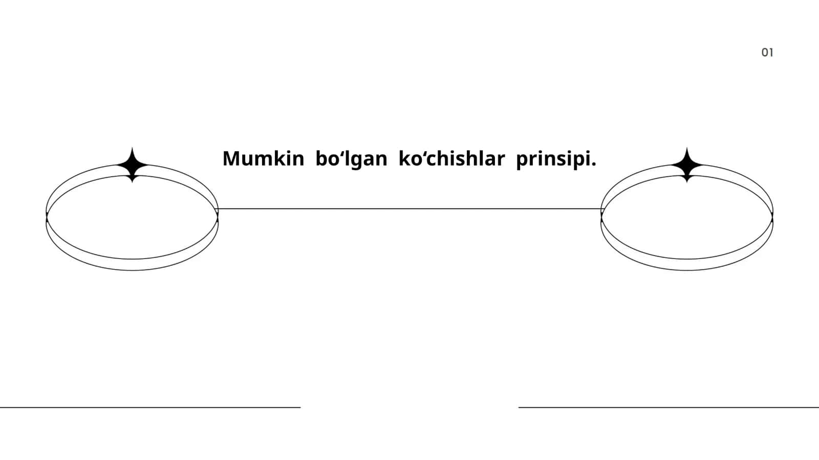 Mumkin bo‘lgan ko‘chishlar prinsipi
