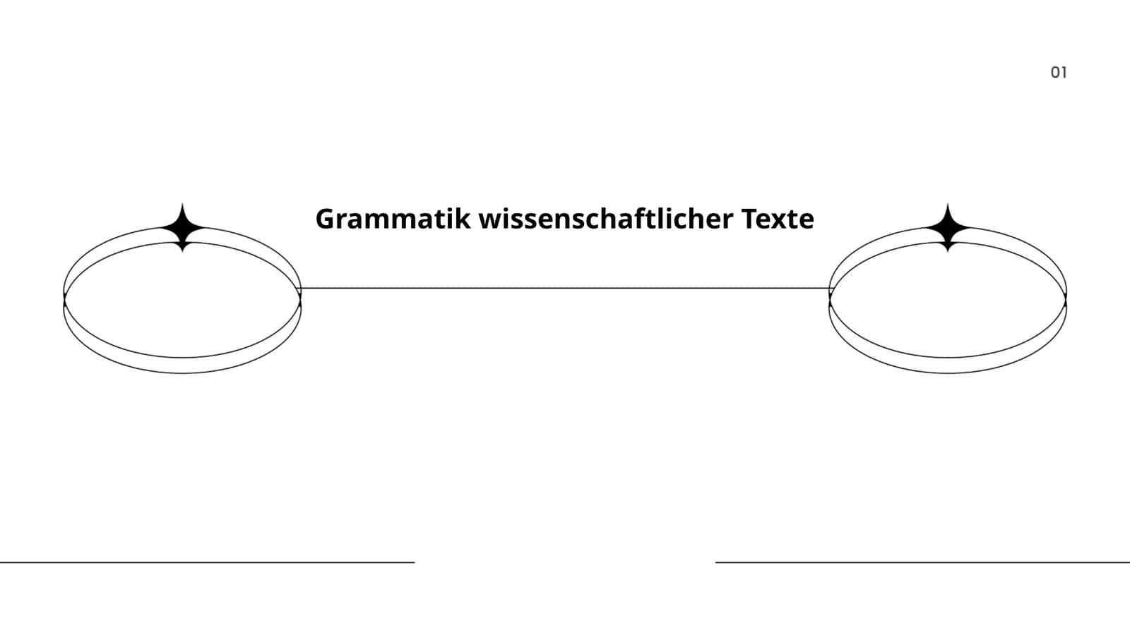 Grammatik wissenschaftlicher Texte