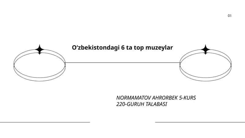Oʻzbekistondagi 6 ta top muzeylar