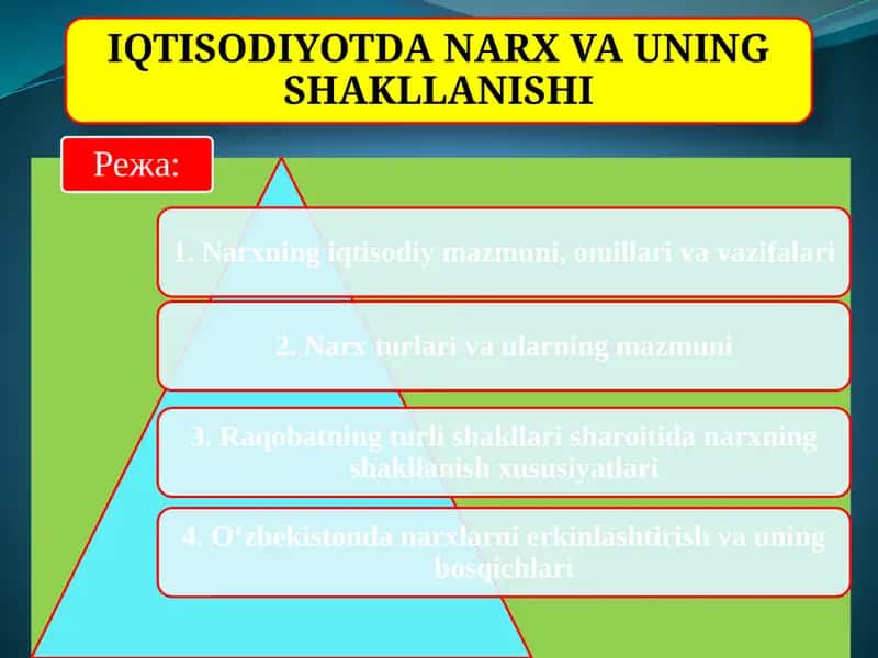 IQTISODIYOTDA NARX VA UNING SHAKLLANISHI