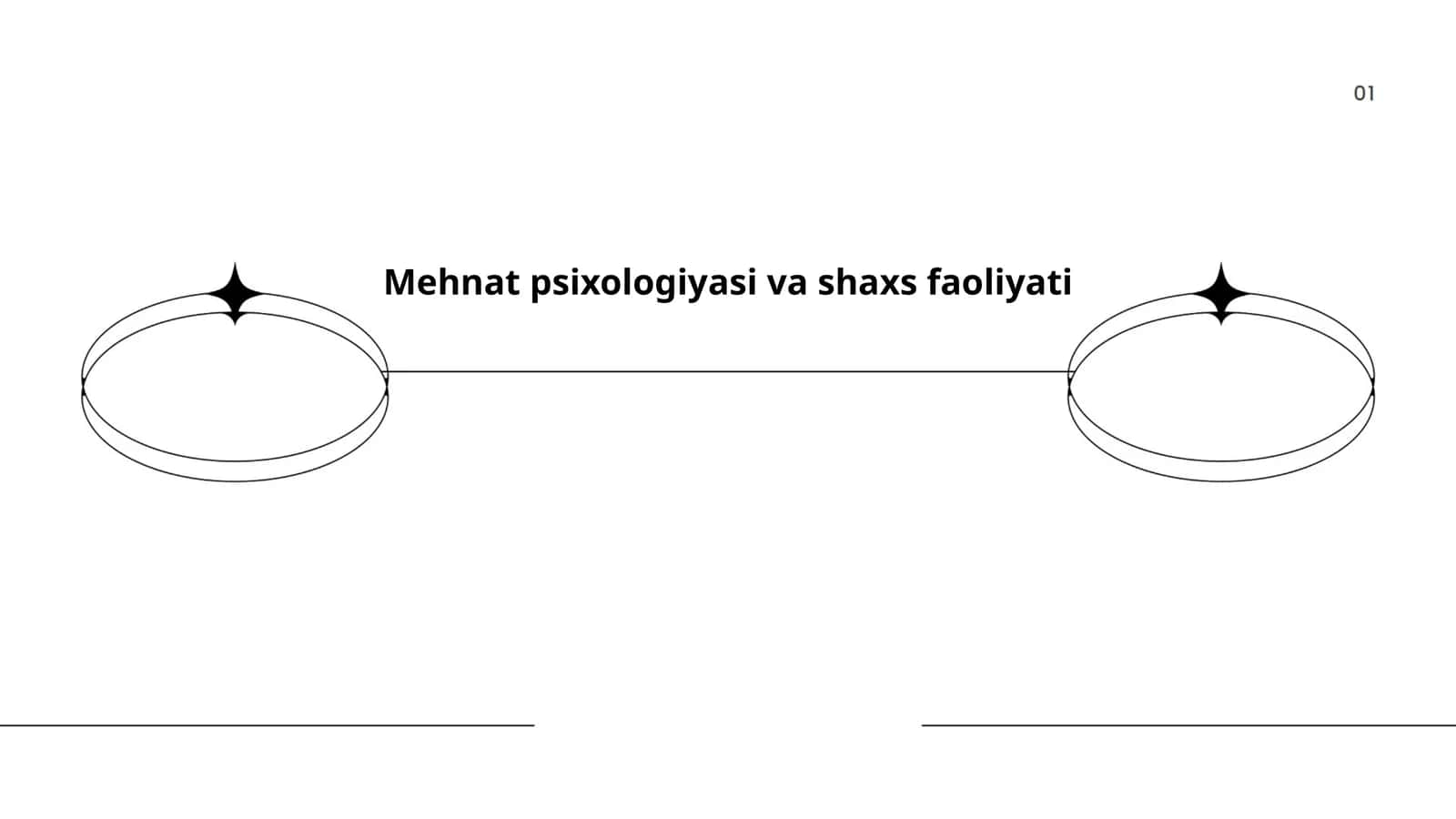 Mehnat psixologiyasi va shaxs faoliyati