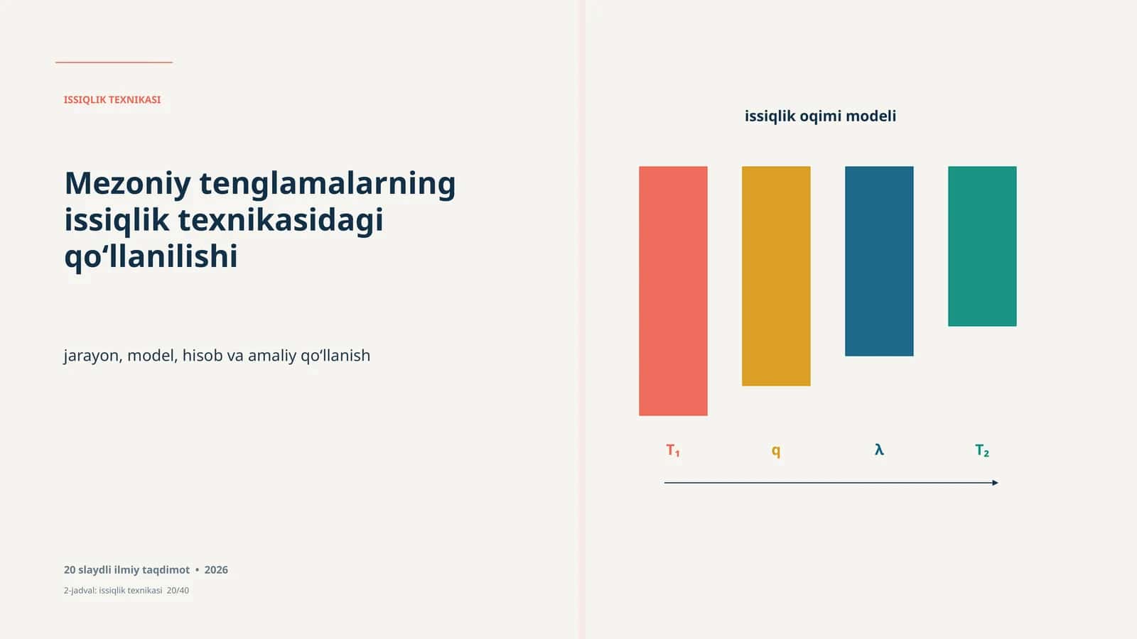 ISSIQLIK TEXNIKASI Mezoniy tenglamalarning issiqlik texnikasidagi qo‘llanilishi, jarayon, model, hisob va amaliy qo‘llanish haqida ilmiy taqdimot