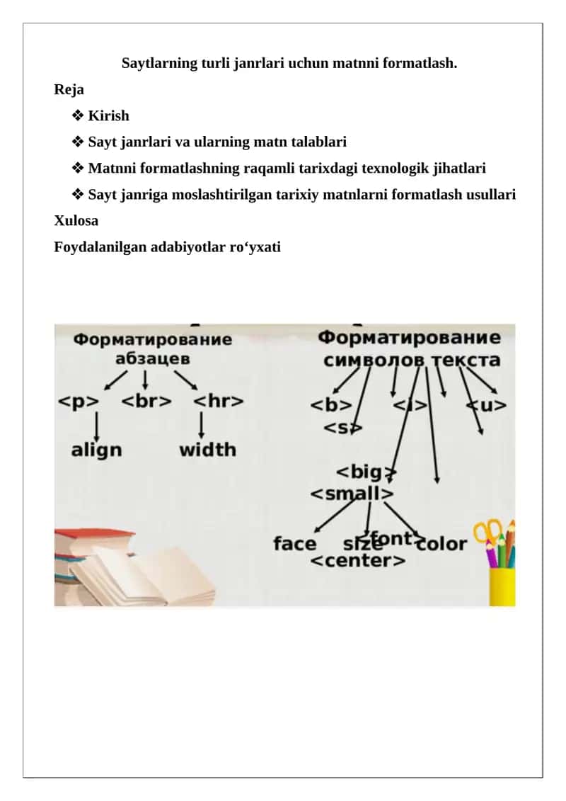 Matnni formatlash
