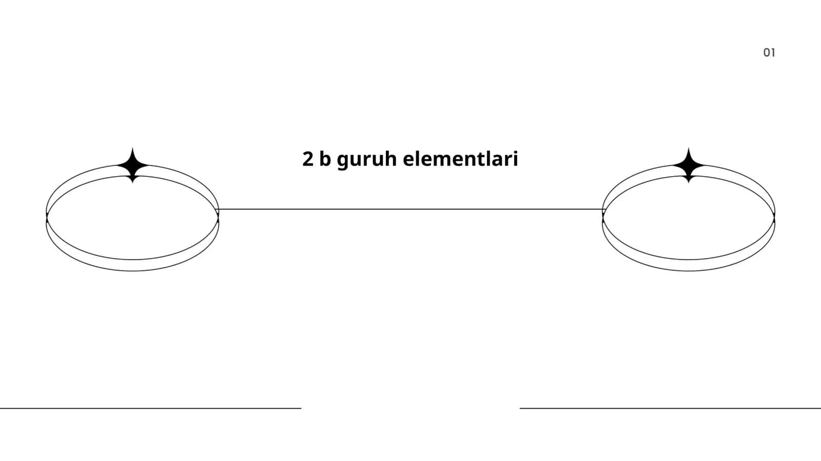 II guruh elementlari