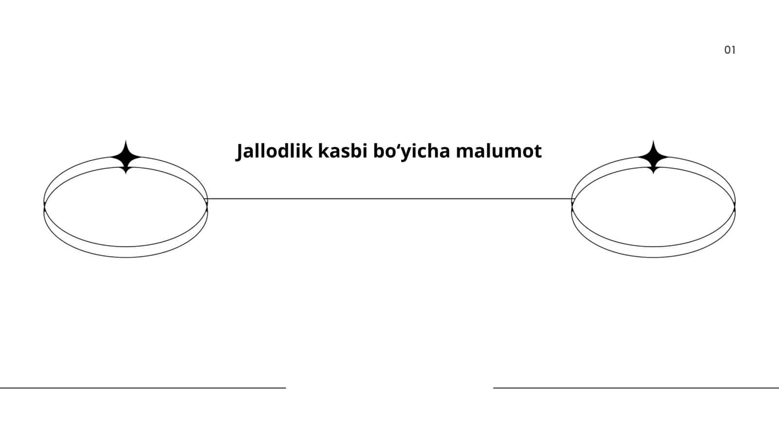 Jallodlik kasbi boʻyicha malumot