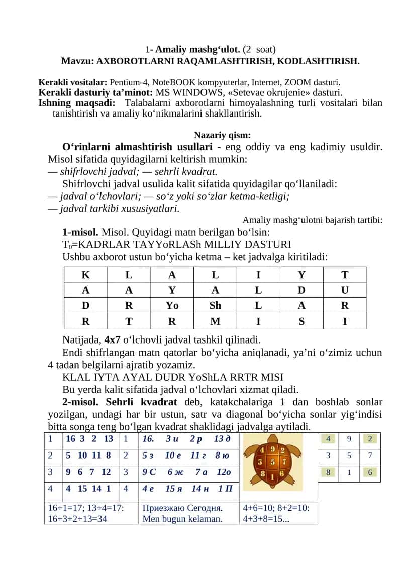 AXBOROTLARNI RAQAMLASHTIRISH, KODLASHTIRISH