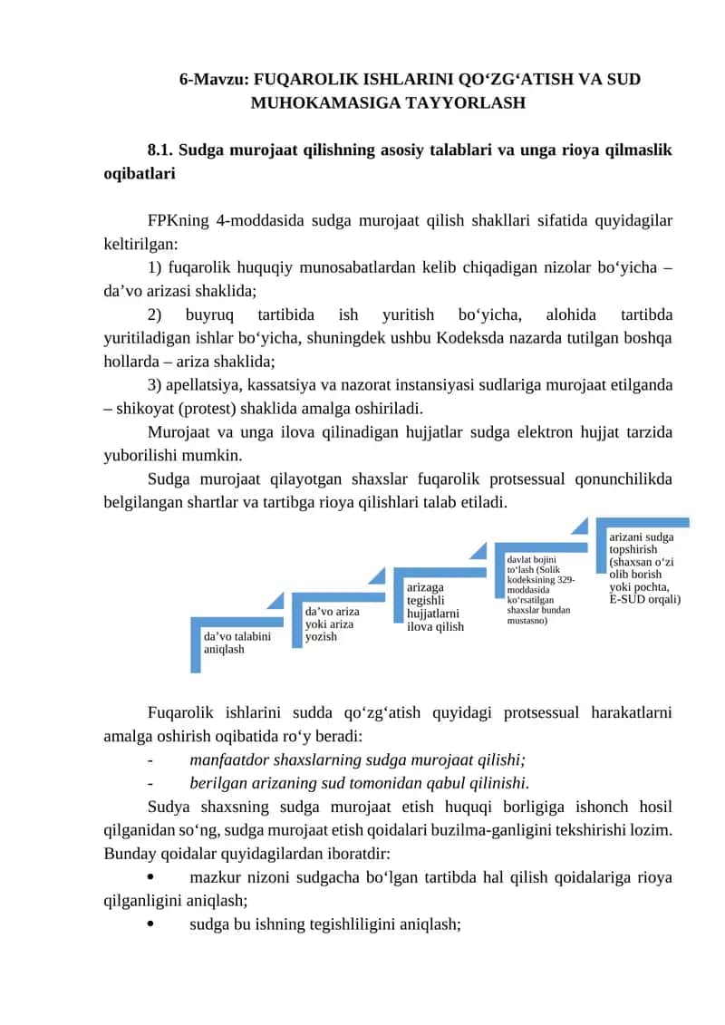 FUQAROLIK ISHLARINI QO'ZG'ATISH VA SUD MUHOKAMASIGA TAYYORLASH