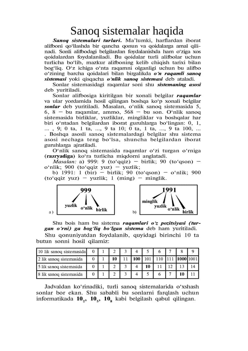 Sanoq sistemalar haqida