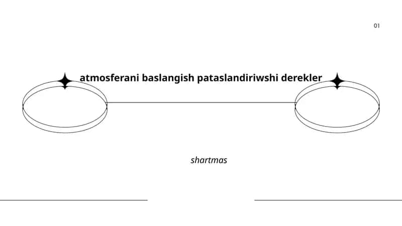 Atmosferani baslangish pataslandiriwshi derekler