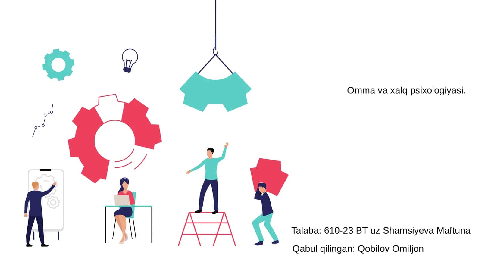 Omma va xalq psixologiyasi