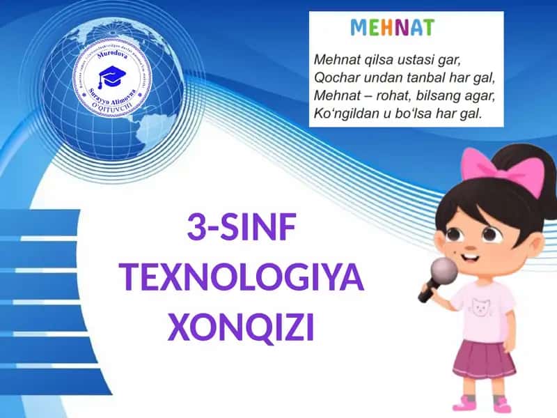 Texnologiya