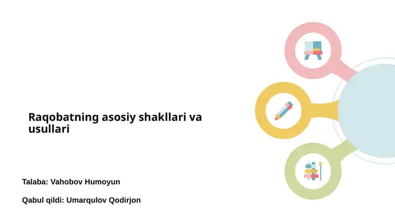 Raqobatning asosiy shakllari va usullari