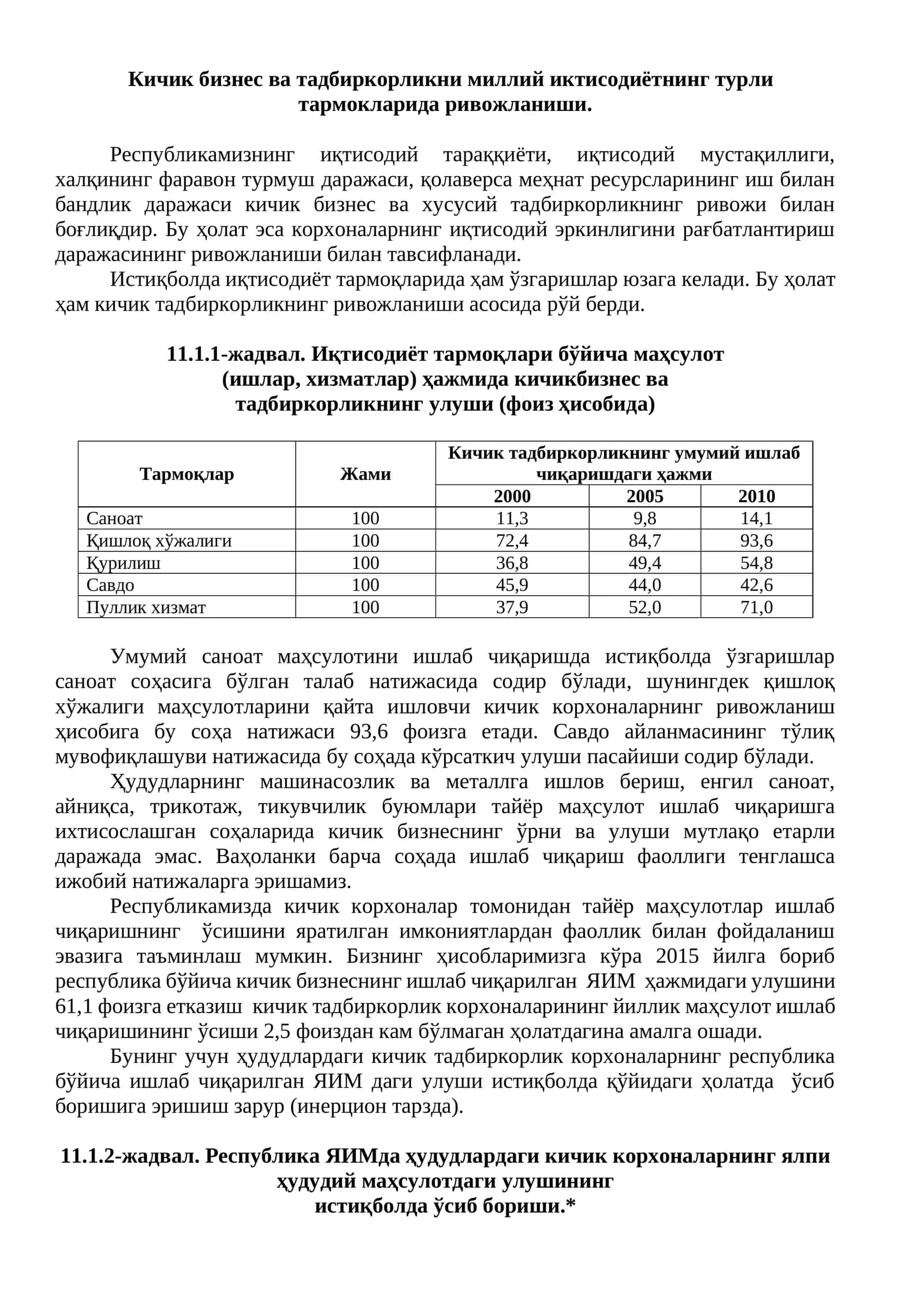 Кичик бизнес ва тадбиркорликни миллий иктисодиётнинг турли тармокларида ривожланиши