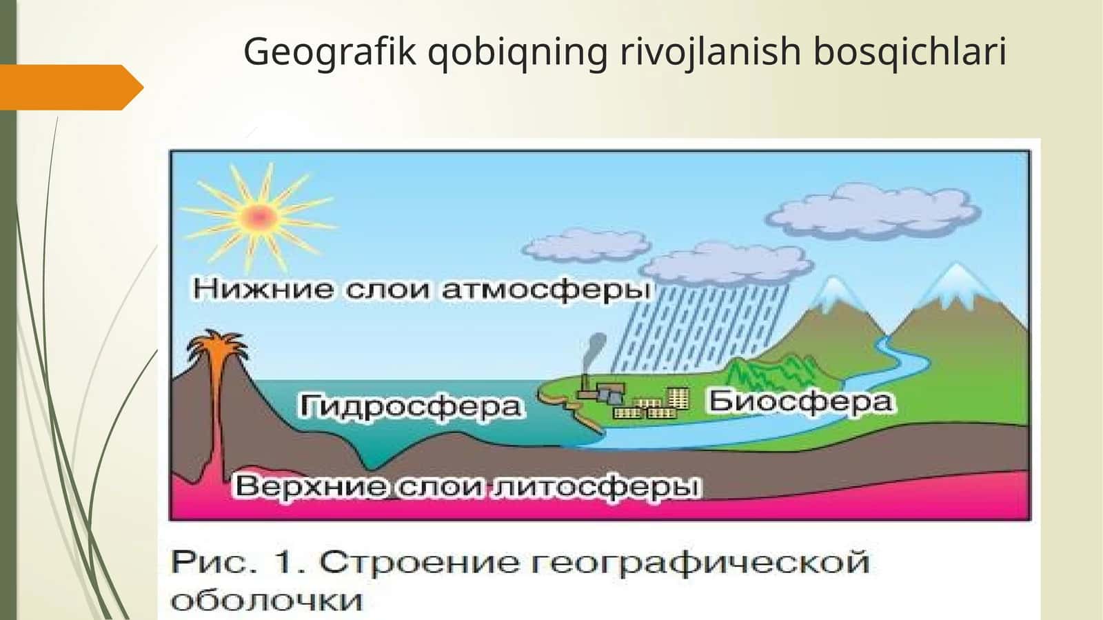 Geografik qobiqning rivojlanish bosqichlari