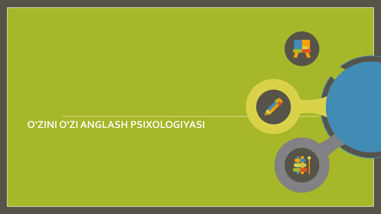 Oʻzini oʻzi anglash psixologiyasi