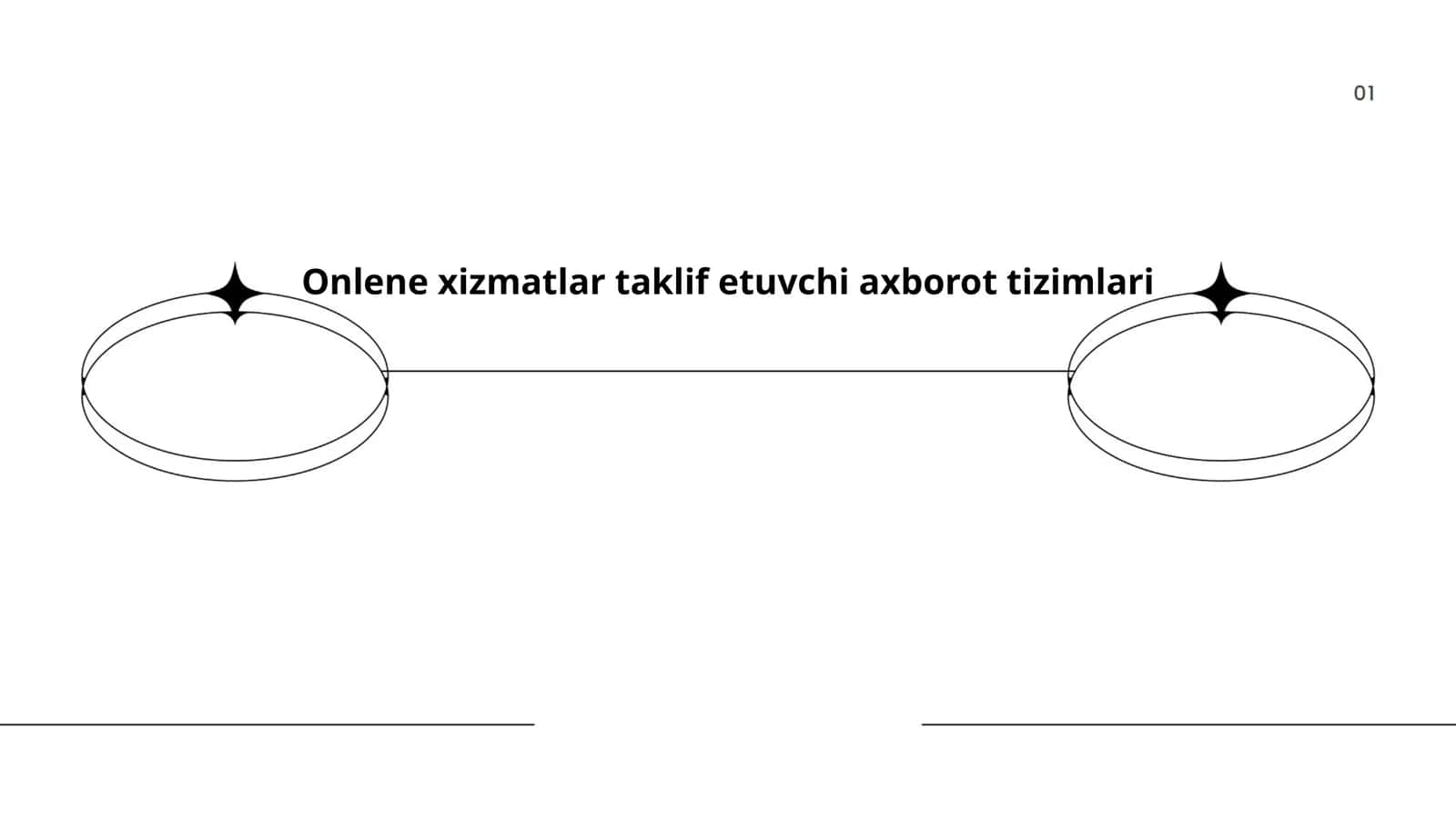 Onlayn xizmatlar turlari