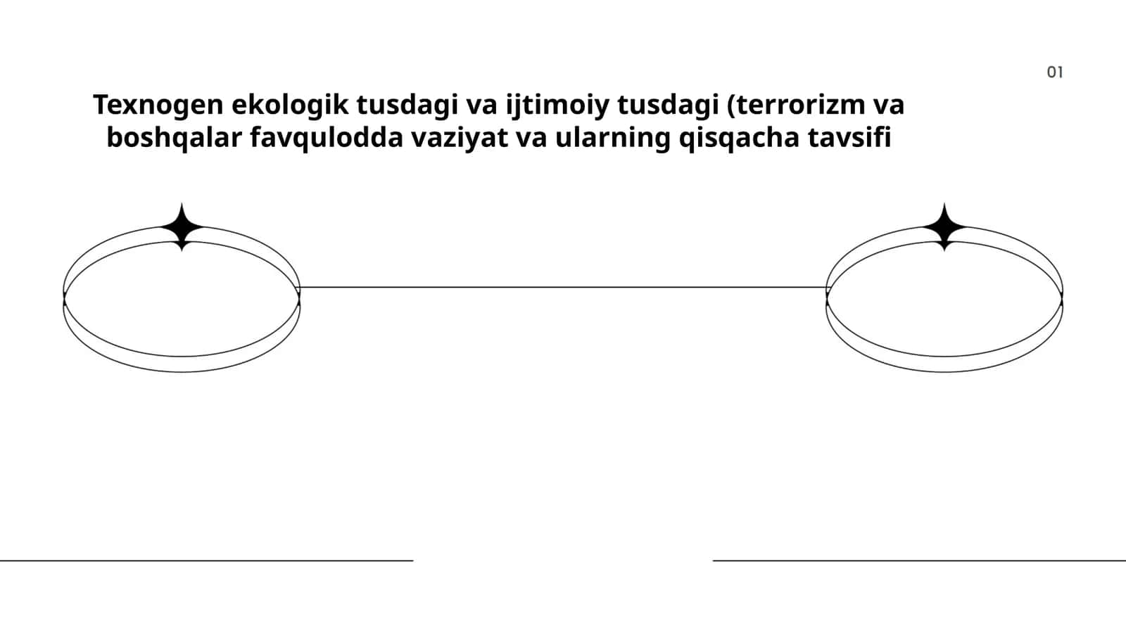 Texnogen ekologik tusdagi va ijtimoiy tusdagi (terrorizm va boshqalar favqulodda vaziyat va ularning qisqacha tavsifi