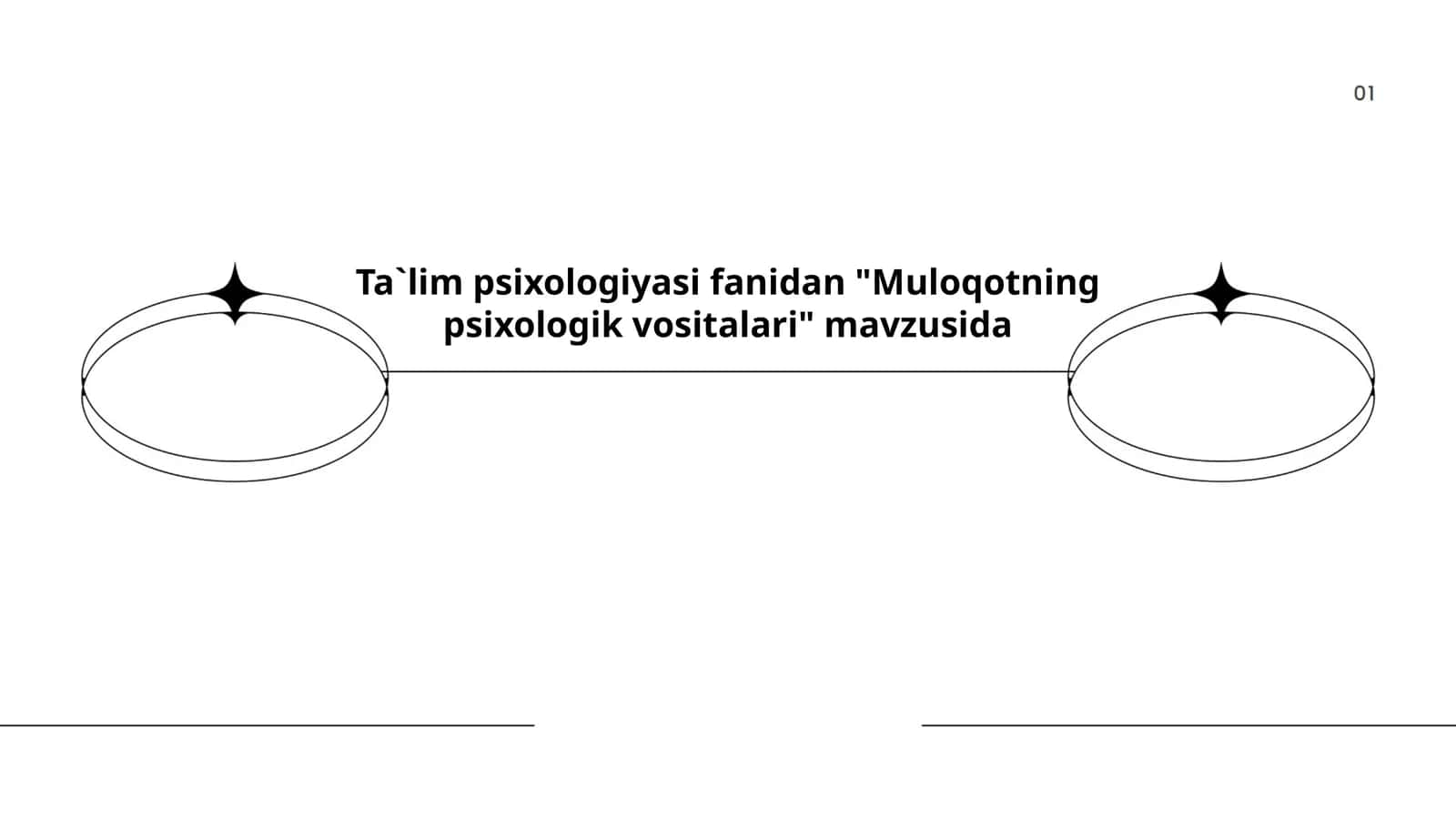 Muloqotning psixologik vositalari