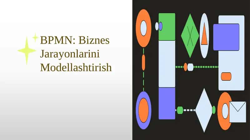 BPMN:Biznes Jarayonlarini Modellashtirish