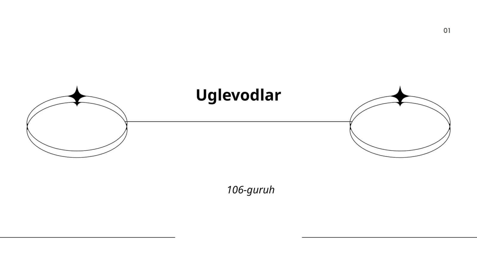 Uglevodlar