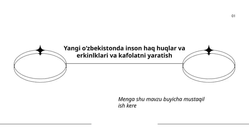 Yangi Oʻzbekistonda inson haq huqlar va erkinlklari va kafolatni yaratish