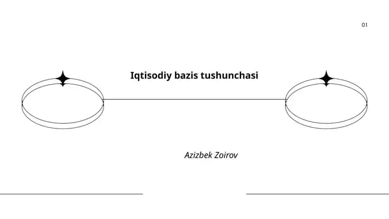 Iqtisodiy bazis tushunchasi