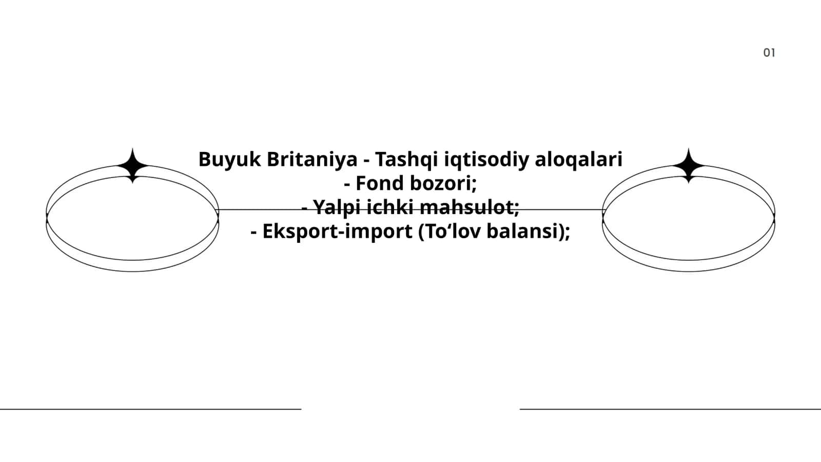 Tashqi Iqtisodiy Aloqalar